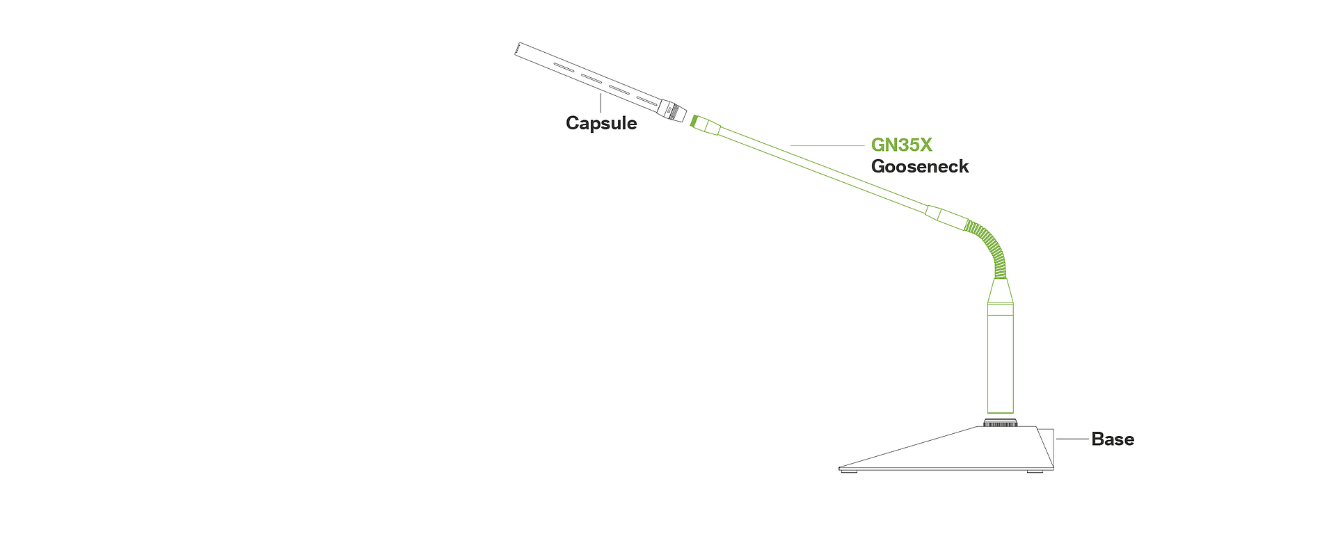 Conference series GN35X gooseneck LEWITT